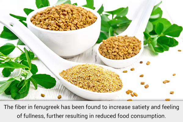 fenugreek is a herb beneficial for weight loss