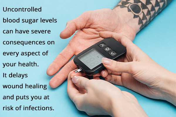people with diabetes should control their blood sugar levels