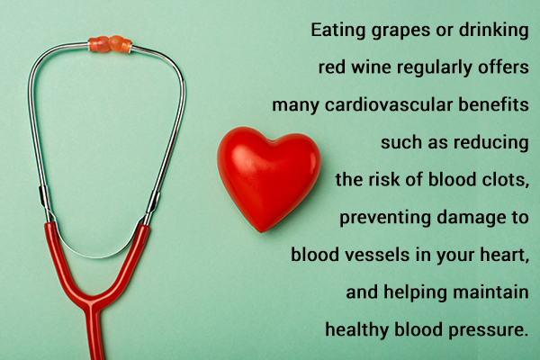 grape consumption can help improve heart health
