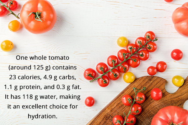 nutritional content of one whole tomato
