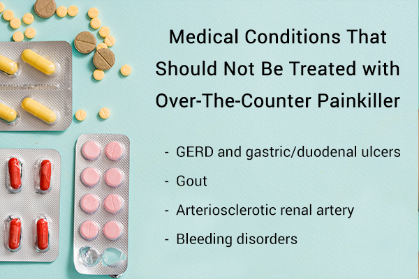 medical conditions in which OTC medications must be avoided