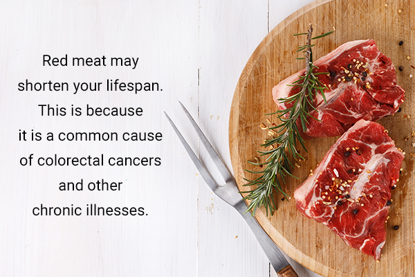 can consuming red meats reduce your lifespan?