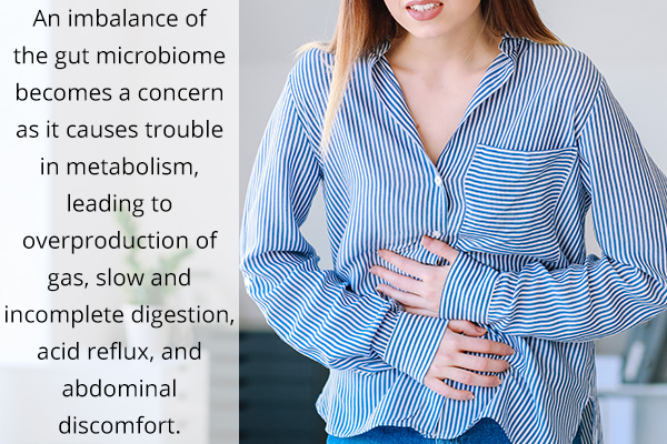 abdominal bloating and pain could indicate an unhealthy gut