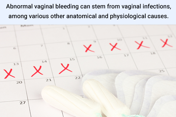 abnormal vaginal bleeding can be indicative of unhealthy vagina