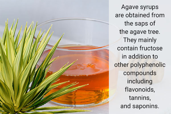 agave syrup can work as a natural sugar alternative