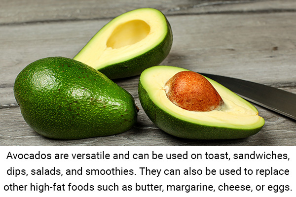 consuming avocados can help cleanse your arteries