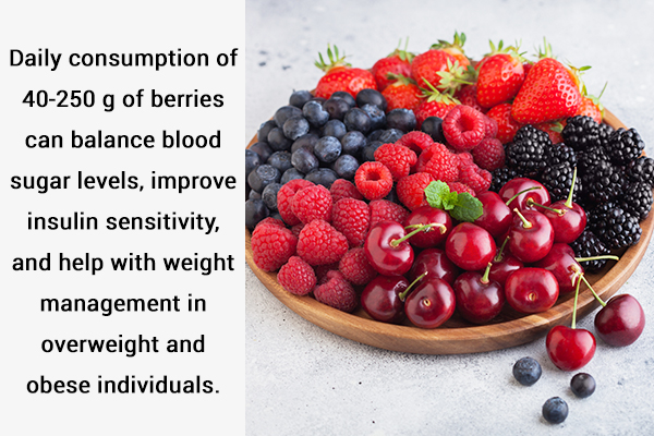 berries consumption can help reduce risk of diabetes
