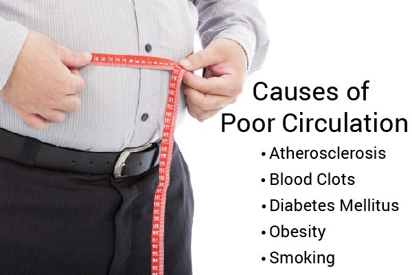 causes of poor blood circulation