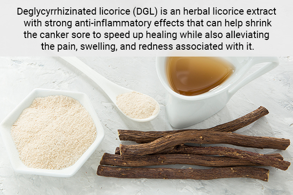 try using deglycyrrhizinated licorice extract to the affected area