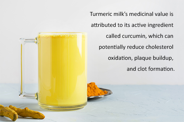 drink turmeric milk to prevent plaque buildup and chest pain