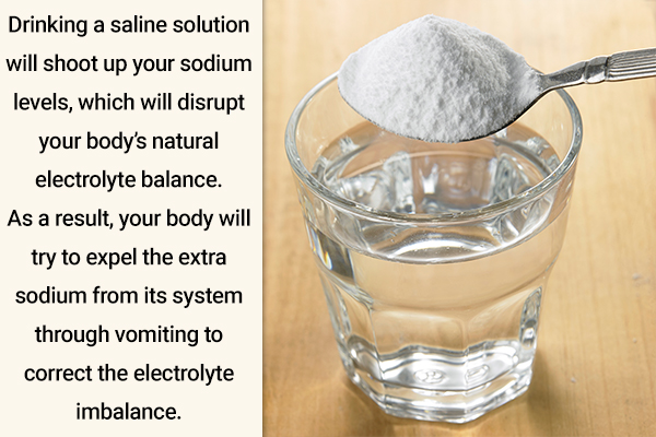 drinking a warm saline solution can help induce vomiting