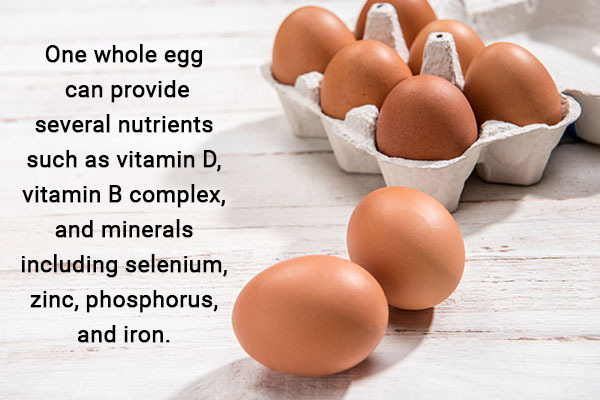 eggs are a low-calorie food option for weight loss
