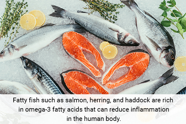 fatty fish consumption can help reduce chronic pain