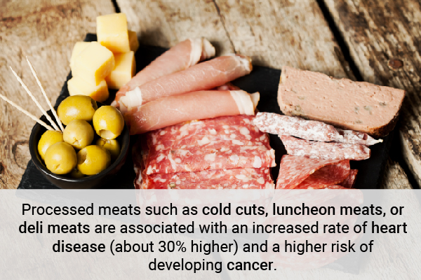 avoid buying processed meats such as cold cuts from health food stores