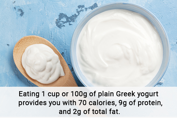 Greek yogurt is a low calorie food option that you can try