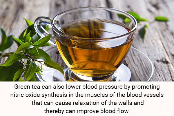 drinking green tea can help reduce high blood pressure