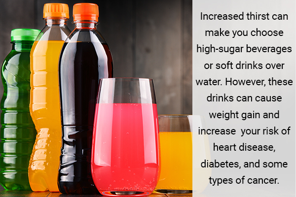 high sugar drinks/soda can be a reason behind hampered weight loss