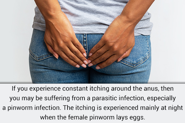 itching around the anus can be a sign of parasitic infection