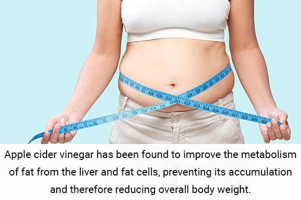 apple cider vinegar usage helps in the metabolism of fat