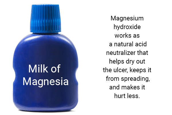 milk of magnesia can work for canker sore relief