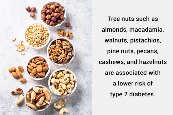 consuming nuts can help reduce risk of type 2 diabetes