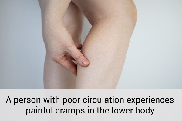 painful cramps in lower body could indicate poor blood circulation
