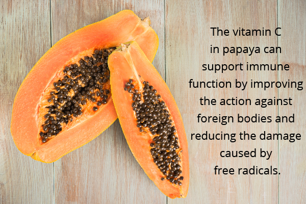 papaya for boost immunity