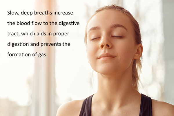 slow and deep breaths can help prevent excess burping