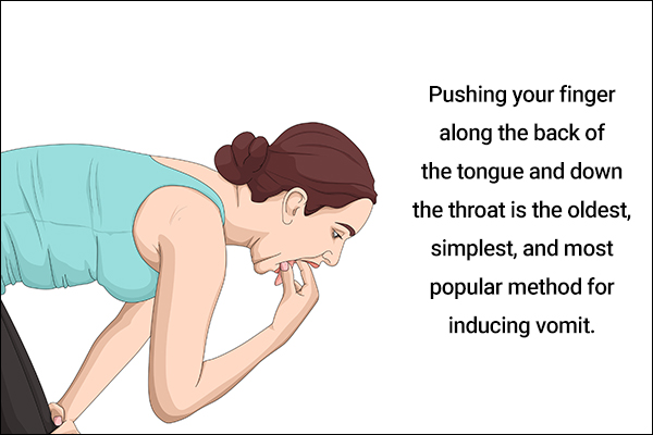 pushing your finger down the throat can help induce vomiting