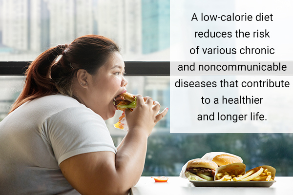 refrain from overeating in order to live a longer and healthy life