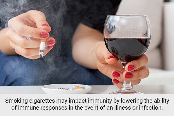 smoking and alcohol abuse harms your immunity and health