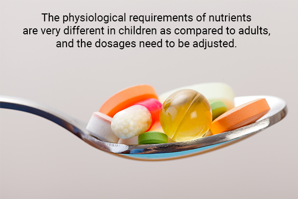can nutritional supplements be given to children?