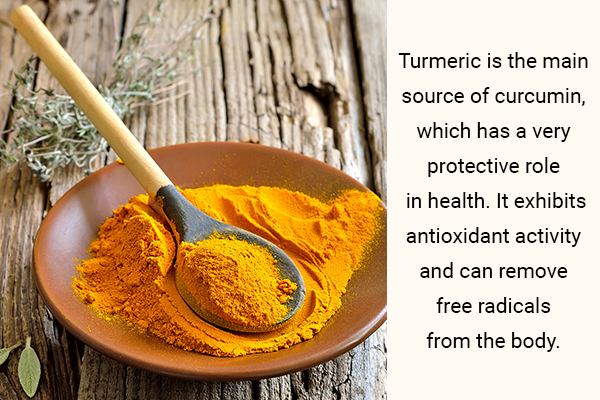 turmeric can help detox your body