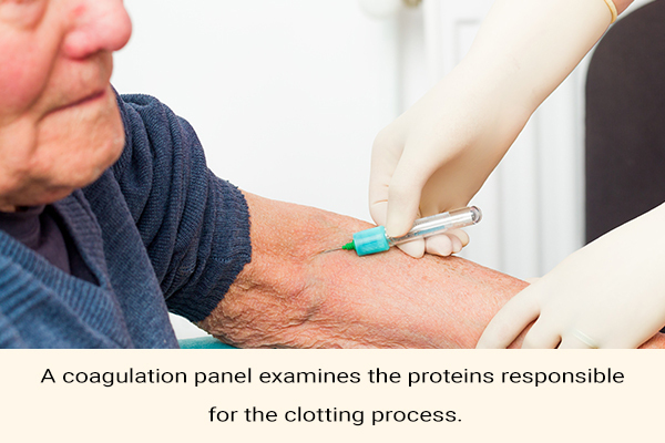 what you need to know about coagulation panel blood test