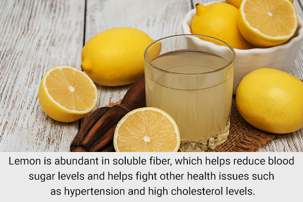 drinking lemon infused water can help people with diabetes