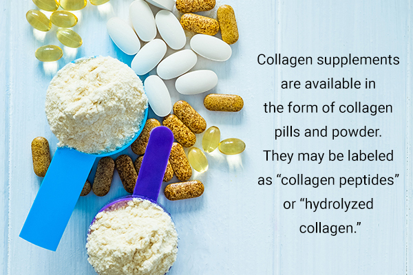 in what form is collagen available in market?