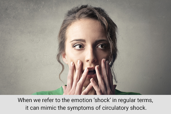 how emotion of shock can hamper with your health?