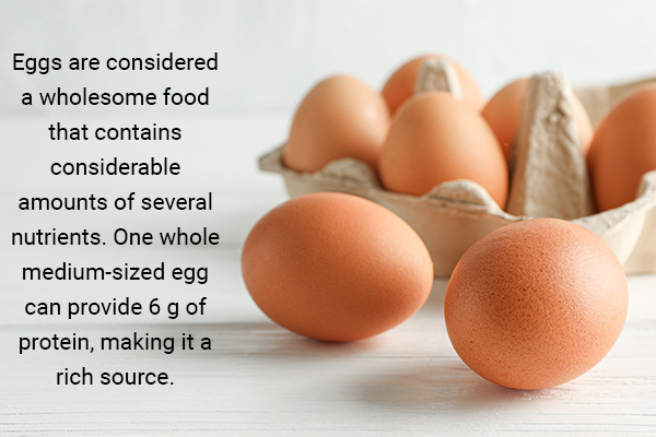 eggs consumption can help boost your fertility levels