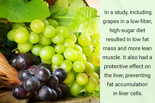 grapes can help burn belly fat faster