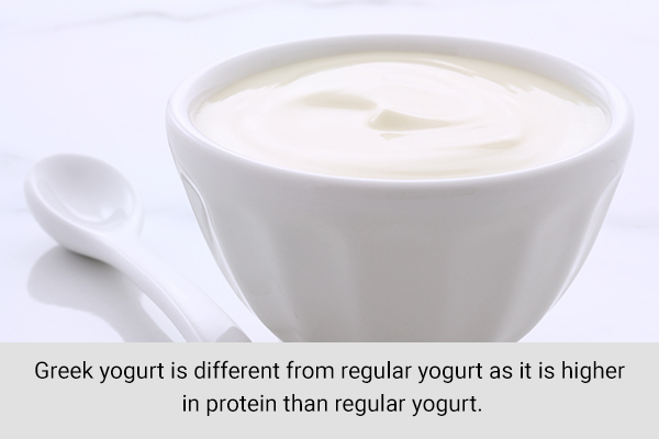 Greek yogurt rich in protein is a budget-friendly weight loss food