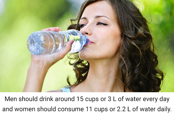 how much water to drink throughout the day?