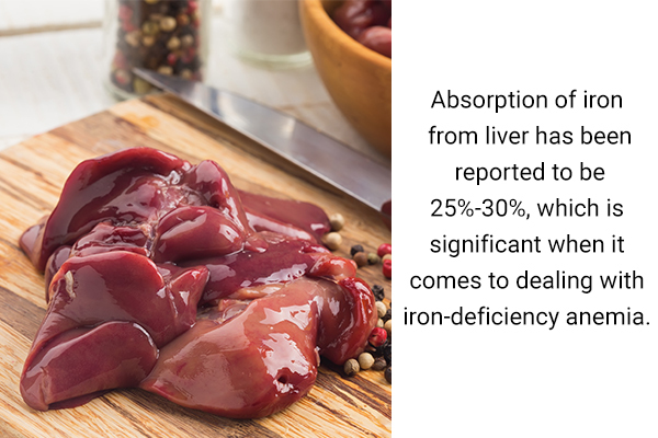 organ meats such as animal liver can help recover from anemia