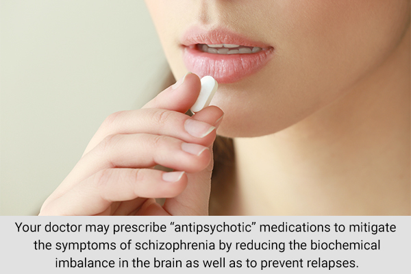 medications for treatment for schizophrenia