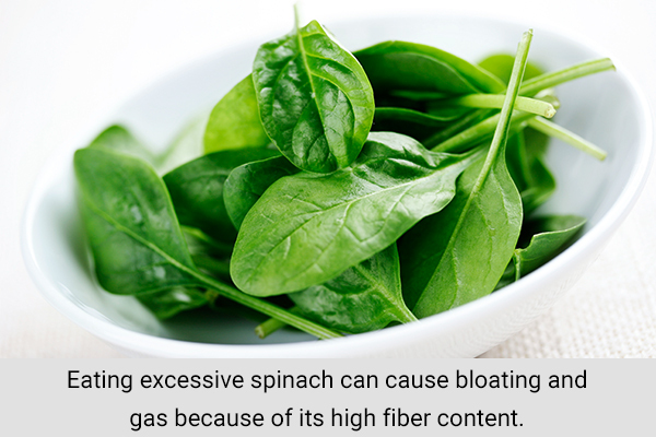 precautions to consider prior consuming spinach