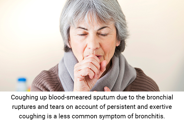 signs and symptoms associated with bronchitis