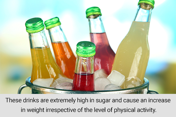 drinking soda and soft drinks post-workout can lead to weight gain