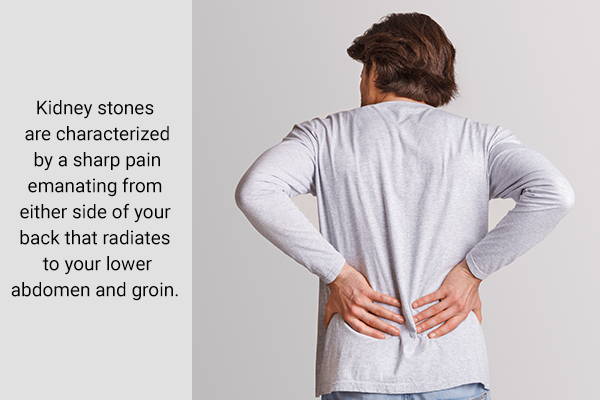 signs and symptoms indicative of kidney stones