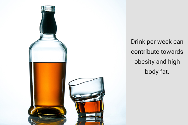 excessive alcohol consumption can lead to weight gain and body fat
