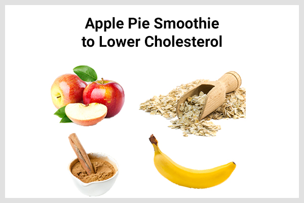 how to make apple pie smoothie for its cholesterol lowering effects
