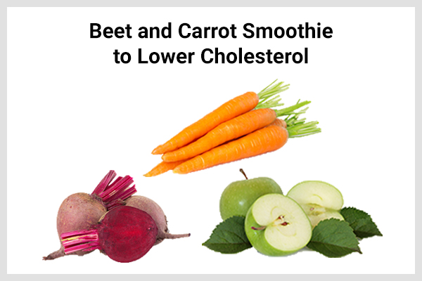 how to prepare beet and carrot smoothie to lower cholesterol